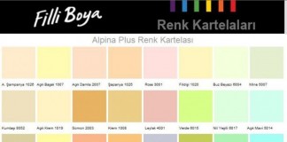 FİLLİ BOYA İÇ CEPHE RENK KARTELASI